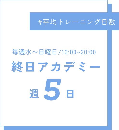データで見るペイフォワード